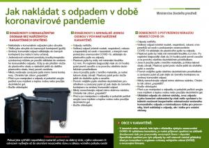 Třídění v době koronaviru